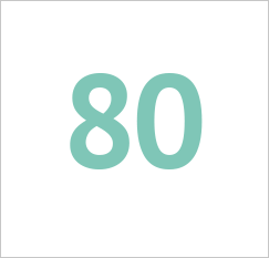 80