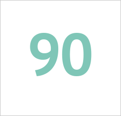 90