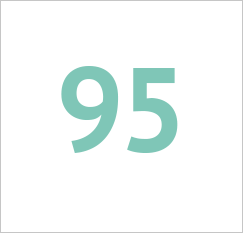 95